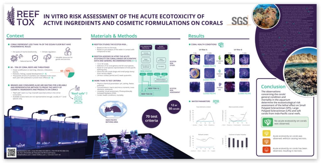 Poster scientifique du projet ReefTox, illustrant un protocole d’évaluation de l’impact des produits cosmétiques sur les récifs coralliens.
